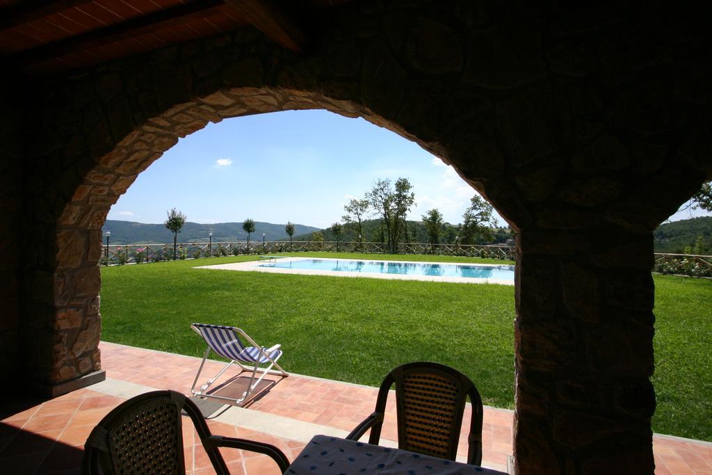 Villa La Frontiera Ortsteil Ortsteil San Feliciano Exterior foto